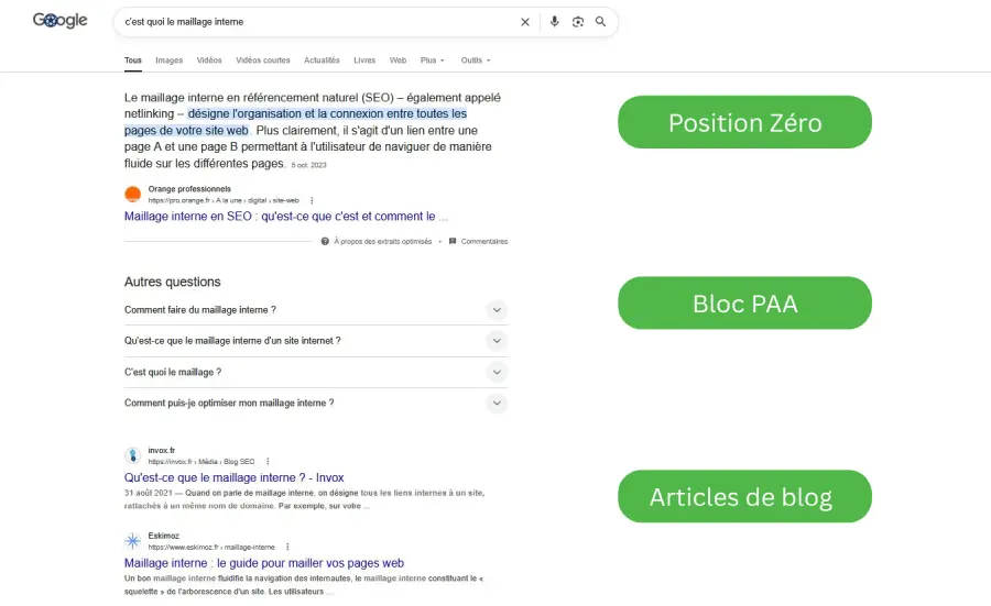 Exemple de SERP en réponse à une intention de recherche informationnelle